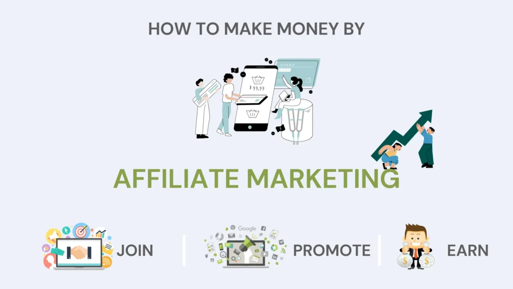 Make Money by Affiliate Marketing