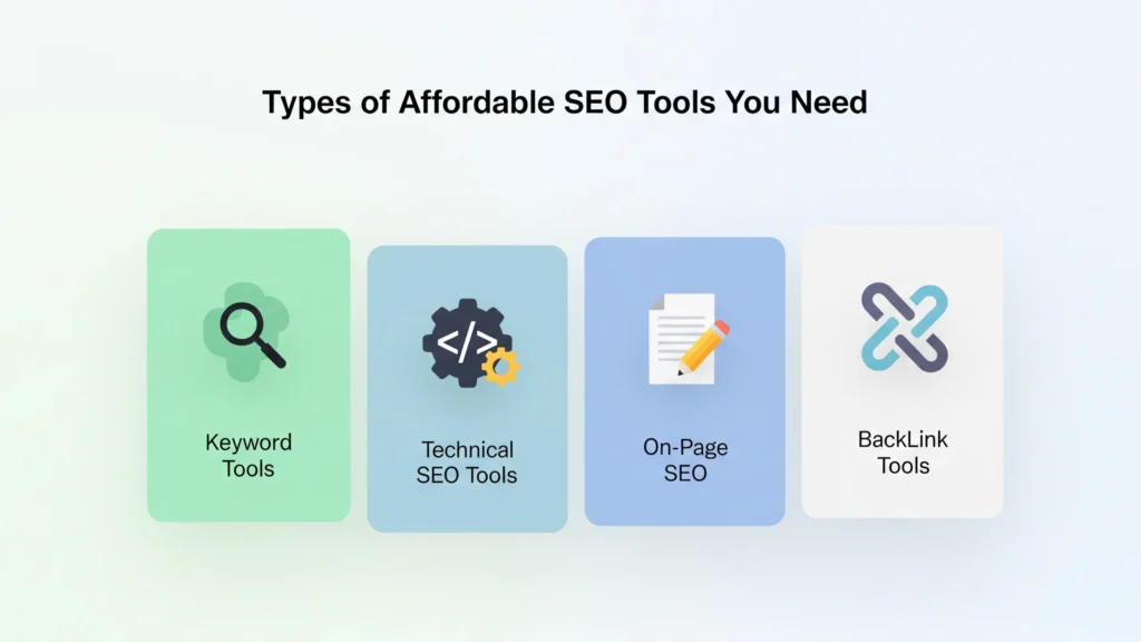 affordable seo tools you need